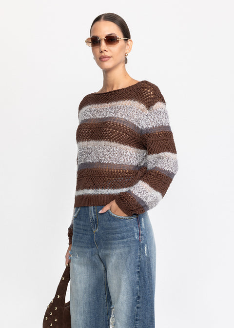 Bluza din tricot 3615