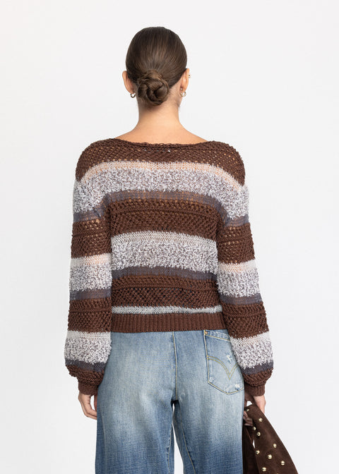Bluza din tricot 3615